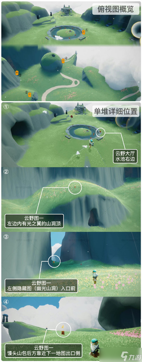光遇3月19日季节蜡烛在哪里
