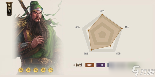 三国志战棋版关羽属性强度介绍