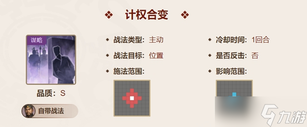 三國志戰(zhàn)棋版田豐屬性強度介紹