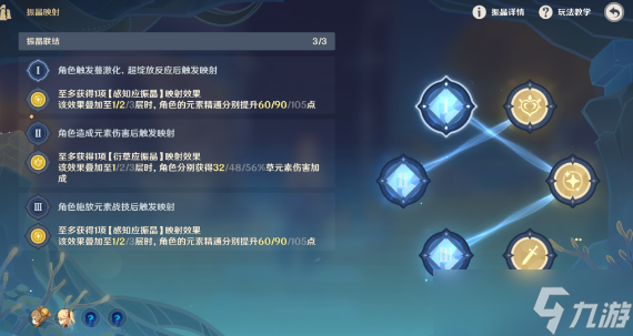 原神振晶的复核实验第六天怎么过