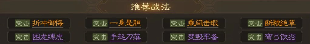 三国志战棋版曹休怎么搭配阵容