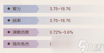 三国志战棋版水袖舞衣属性介绍