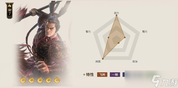 三国志战棋版吕布属性强度介绍