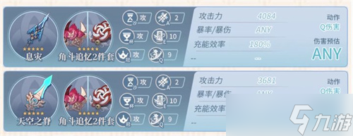 《原神》0命申鹤毕业面板一览