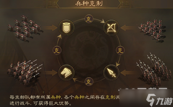 三国志战棋版零氪平民开局玩法攻略详情