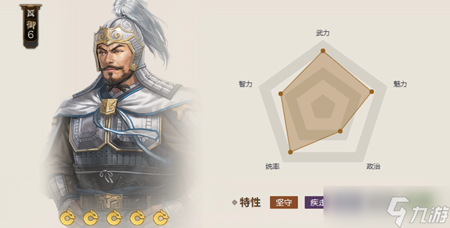 三国志战棋版公孙瓒阵容搭配推荐