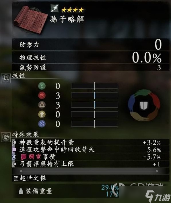 卧龙苍天陨落绝脉弓箭流装备怎么配