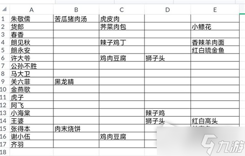 《桃源深处有人家》全NPC喜好物品表