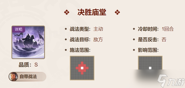 三國志戰(zhàn)棋版盧植屬性強(qiáng)度介紹