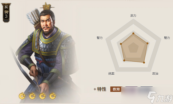 三国志战棋版神凫属性介绍