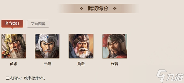 三国志战棋版黄盖属性强度介绍