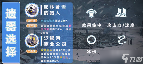 崩坏星穹铁道佩拉全面分析