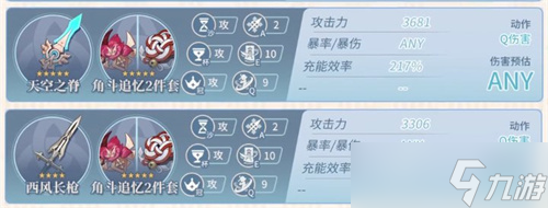 《原神》0命申鹤毕业面板一览