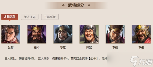 三国志战棋版吕布属性强度介绍