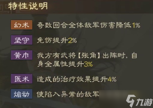 三国志战棋版张宝怎么搭配
