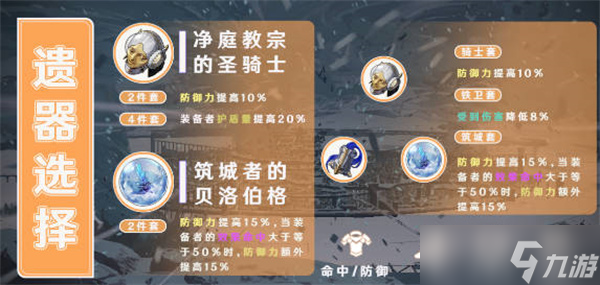 崩坏星穹铁道开拓者角色攻略