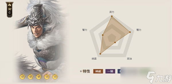 三国志战棋版马超属性强度介绍