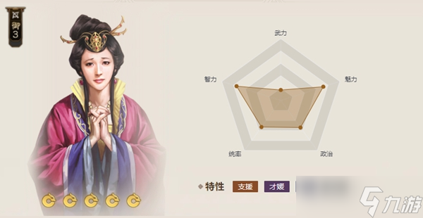 三國志戰(zhàn)棋版甘氏屬性強(qiáng)度介紹