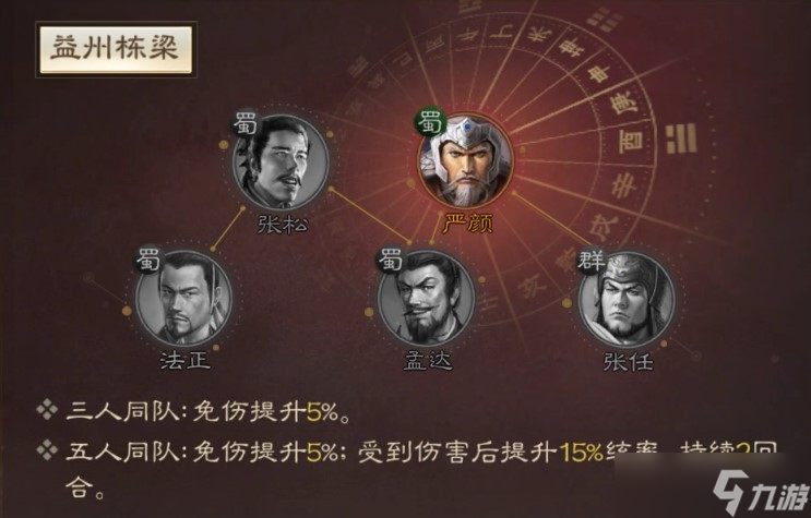 三国志战棋版张任带什么阵容