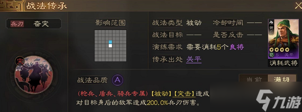 《三国志战棋版》A级战法攻略