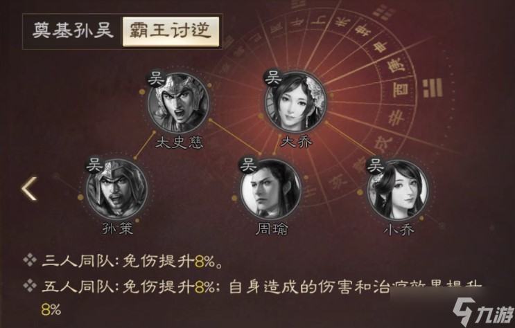 三国志战棋版孙策怎么搭配阵容