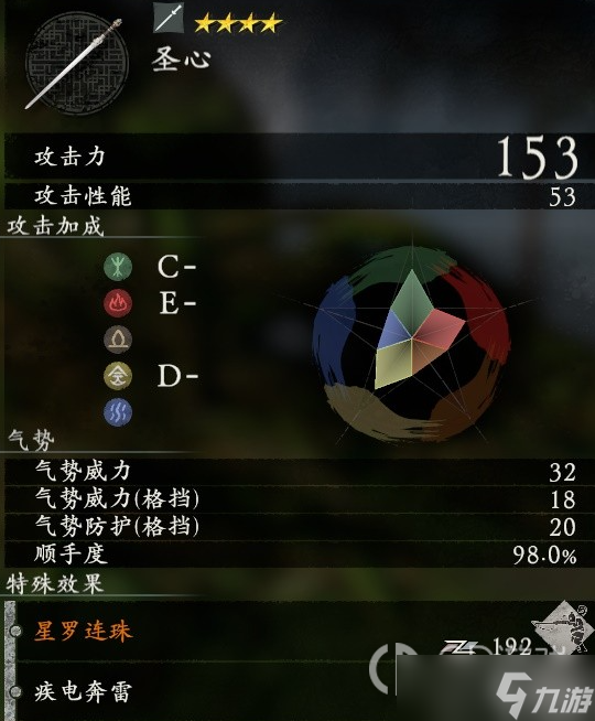 《卧龙苍天陨落》全武器补正数值一览