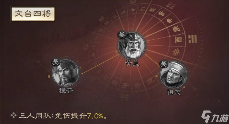 三国志战棋版祖茂怎么搭配