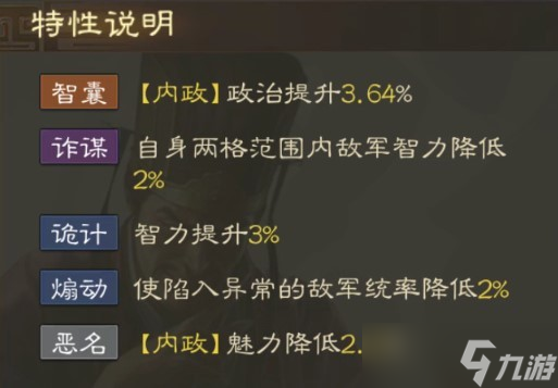 三国志战棋版李儒怎么搭配