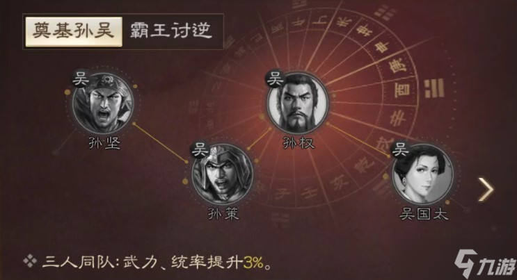 三国志战棋版孙策怎么搭配阵容