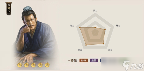 三國志戰(zhàn)棋版戲志才屬性強度介紹