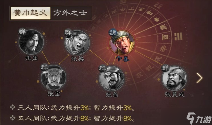 三国志战棋版张角怎么搭配