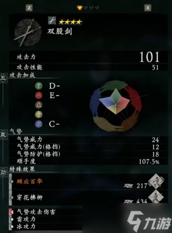 <a id='link_pop' class='keyword-tag' href='https://www.9game.cn/wlctylb/'>卧龙苍天陨落</a>武器强度排名一览