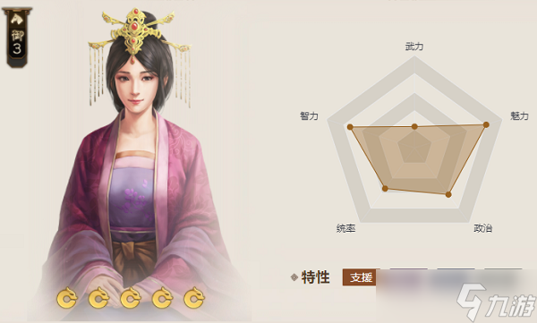 三國志戰(zhàn)棋版逾輪屬性介紹