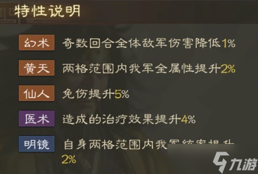 三国志战棋版张角怎么搭配