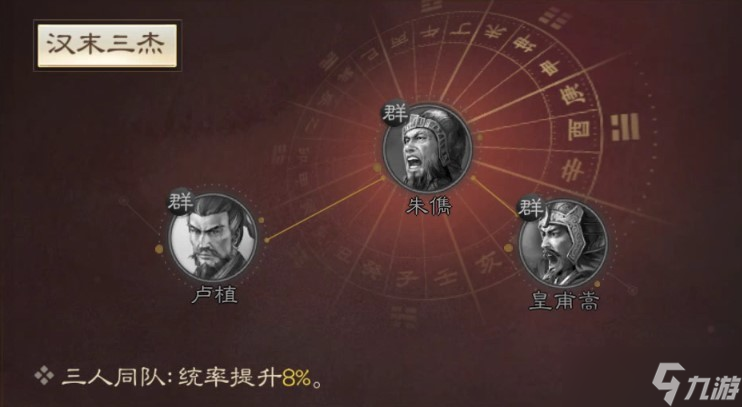三国志战棋版皇甫嵩带什么阵容