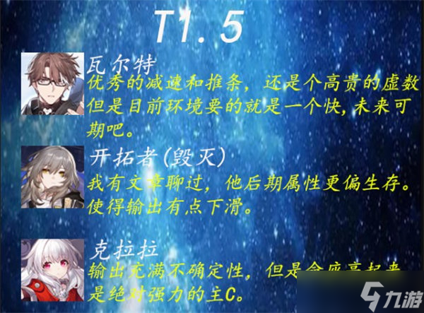 崩坏星穹铁道五星角色强度排行一览