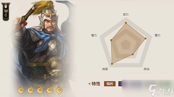 三国志战棋版绝群属性介绍