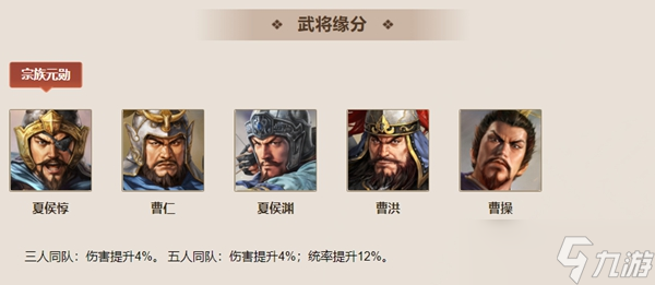 三国志战棋版夏侯惇属性强度介绍
