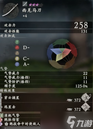 卧龙苍天陨落武器强度排名一览