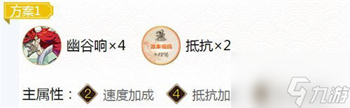 陰陽師青行燈御魂搭配2023 青行燈御魂搭配攻略