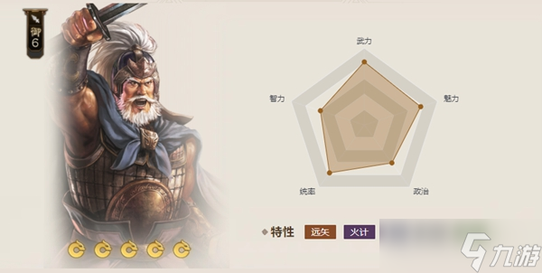 三国志战棋版黄盖属性强度介绍