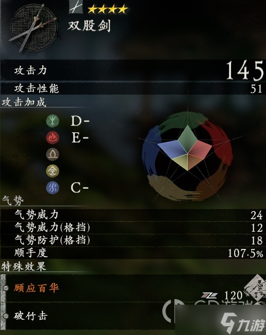 《<a id='link_pop' class='keyword-tag' href='https://www.9game.cn/wlctylb/'>卧龙苍天陨落</a>》全武器补正数值一览