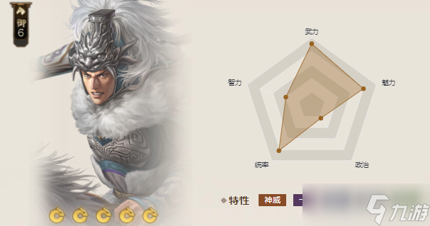 三国志战棋版马超值得培养吗