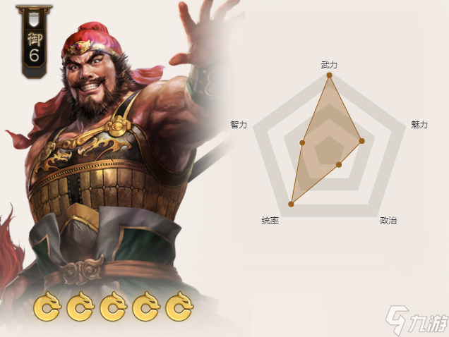 《三国志：战棋版》张飞应该怎么玩