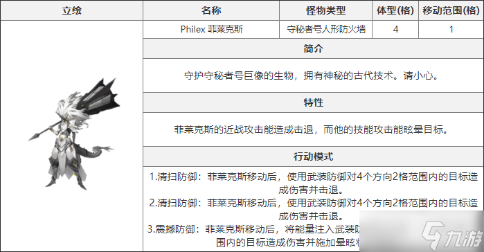 白夜极光菲莱克斯介绍