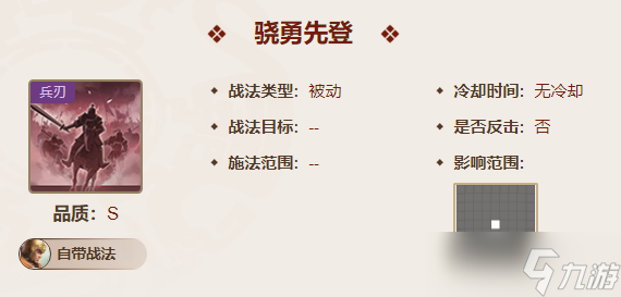 三国志战棋版乐进值得培养吗