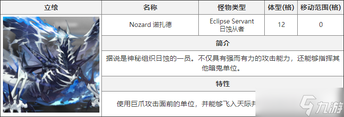 白夜极光诺扎德介绍