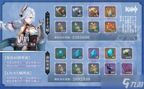 原神申鹤突破材料是什么 原神申鹤突破材料介绍