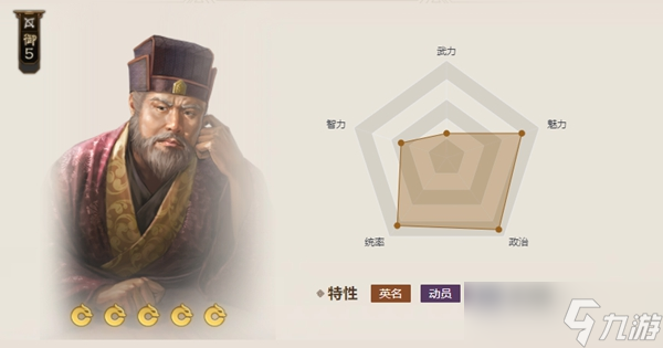 三国志战棋版陶谦属性强度介绍