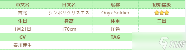 赛马娘吉兆技能是什么